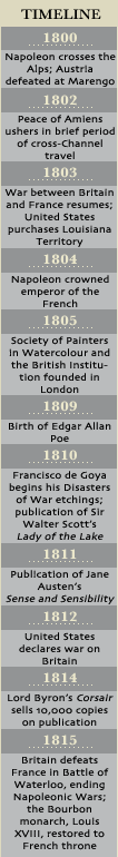 Timeline 1800-1815